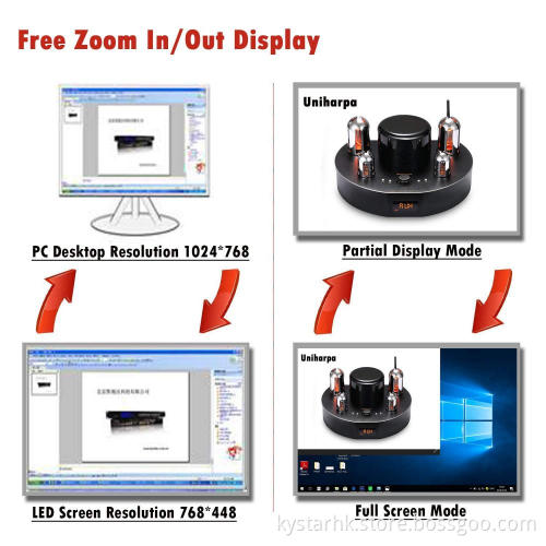 Kystar 1920*1200 @60Hz HD LED Video Wall Processor for LED Video Wall